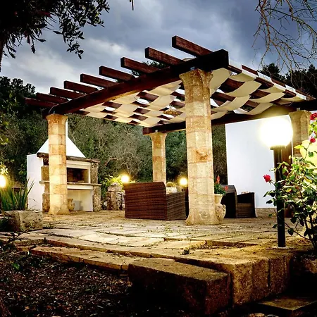 Villa Nichil *